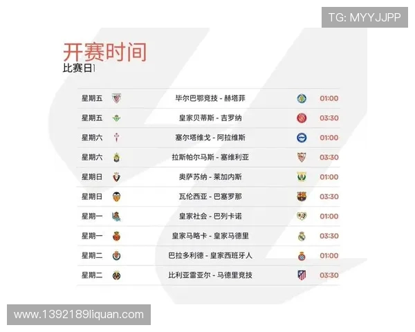 西甲球迷眼中的赛程分水岭 哪一轮比赛最令人刻骨铭心 西甲球迷眼中的赛程分水岭 哪一轮比赛最令人刻骨铭心