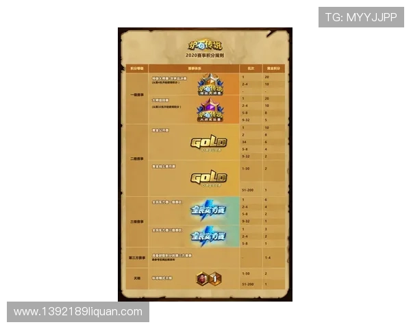 西甲联赛赛制简介：了解西甲联赛的比赛规则与赛季结构