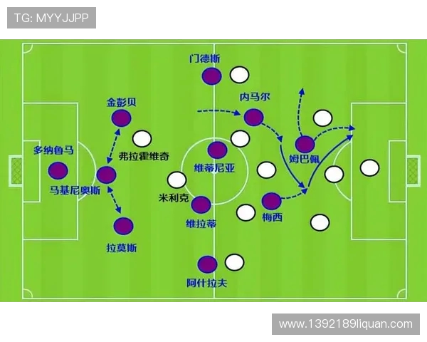 法甲主流进攻模式对比分析：控球型与快速推进型