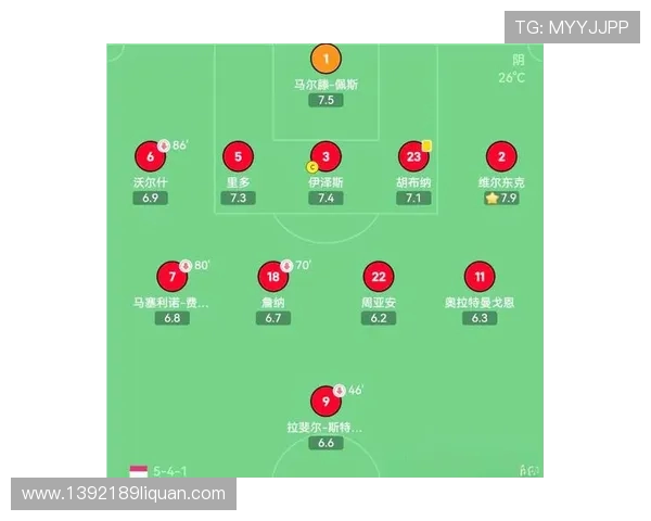 法甲球队战术调整的最新趋势与实践经验总结