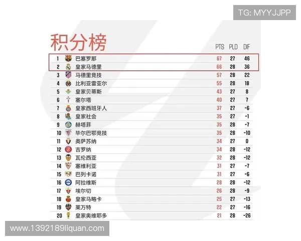 西甲联赛历史射手榜:西甲联赛历年最佳射手排名与记录分析 西甲联赛历史射手榜:西甲联赛历年最佳射手排名与记录分析