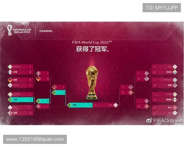 重温激情岁月畅玩FIFA2006世界杯安卓版足球盛宴经典对决